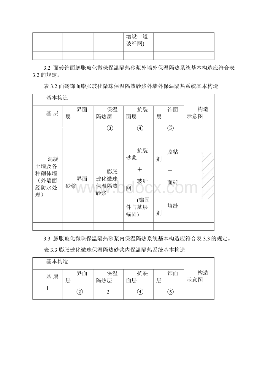 膨胀玻化微珠保温隔热砂浆技术要求.docx_第3页