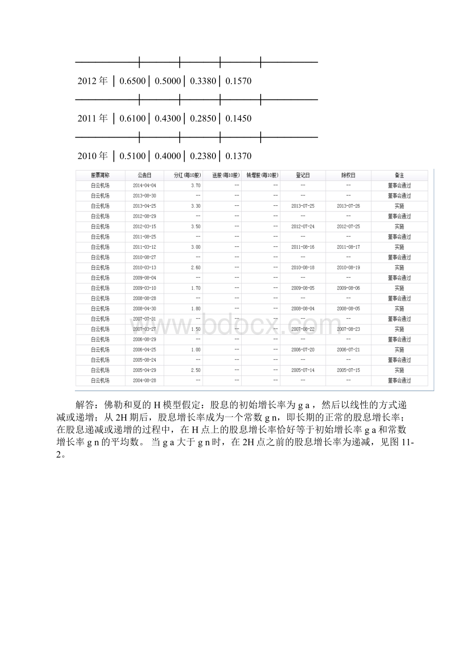 股票原理与实务期末试题 1 3Word格式.docx_第2页