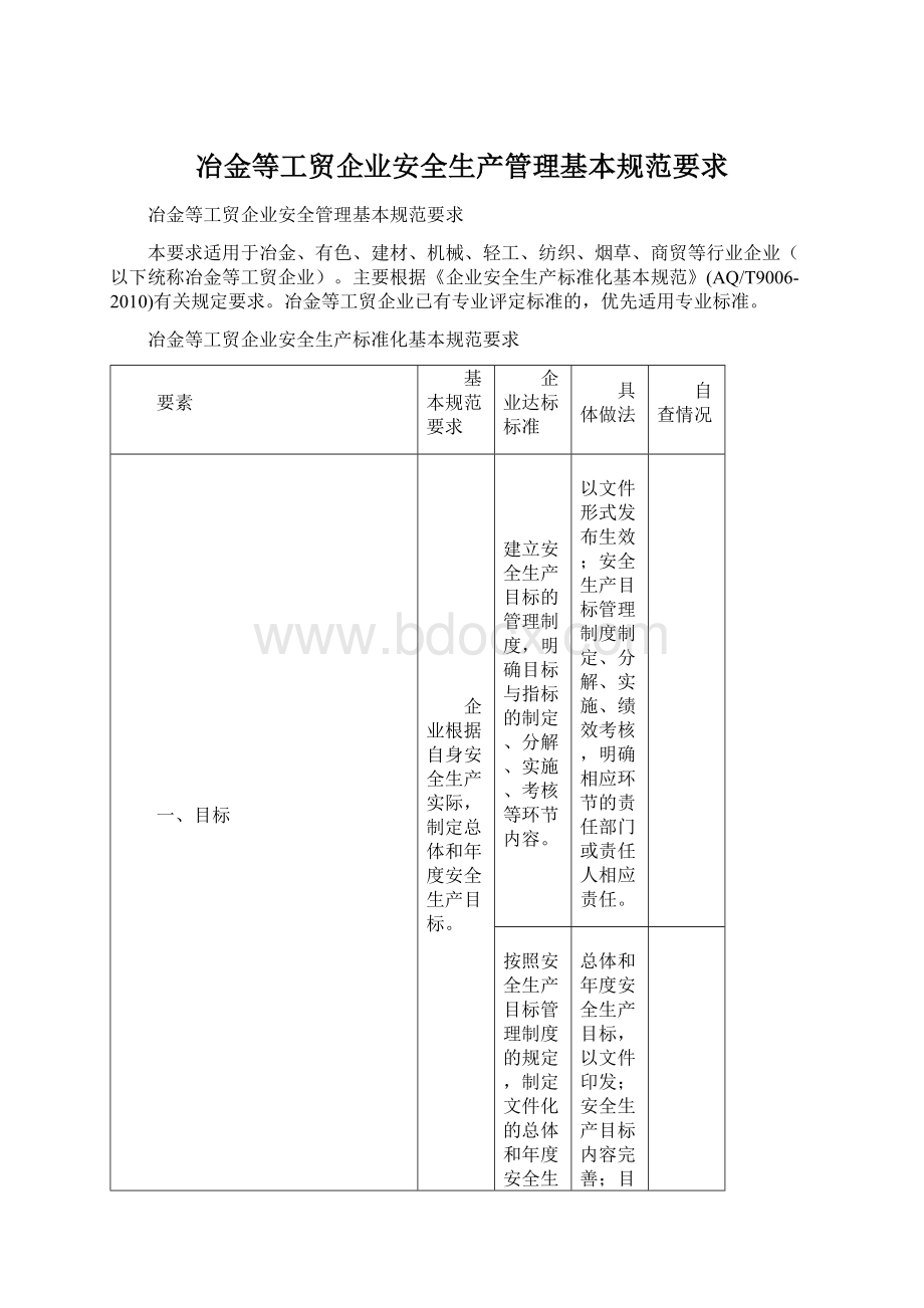 冶金等工贸企业安全生产管理基本规范要求Word文档下载推荐.docx