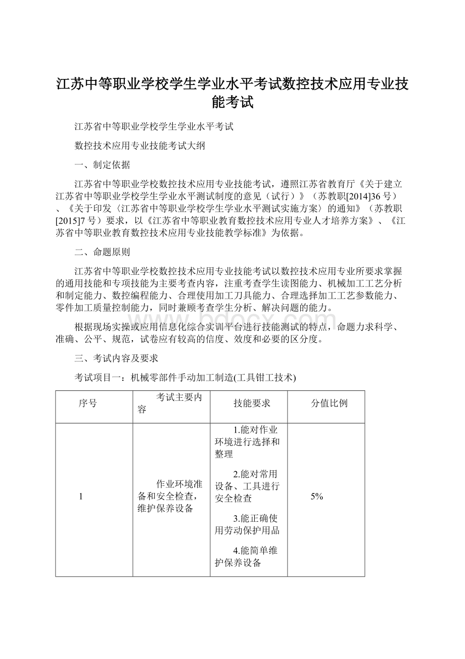 江苏中等职业学校学生学业水平考试数控技术应用专业技能考试Word下载.docx