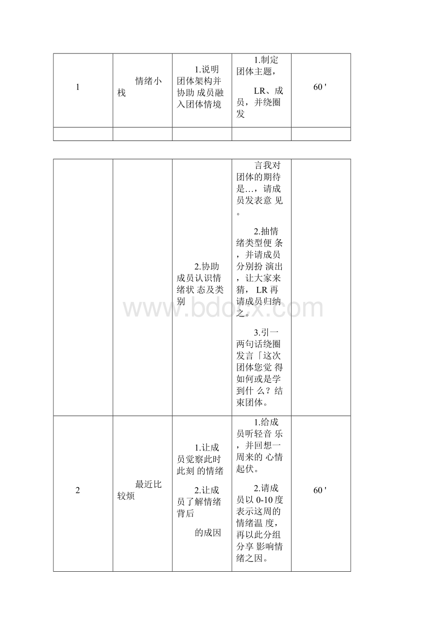 情绪管理系统团辅方案设计.docx_第2页