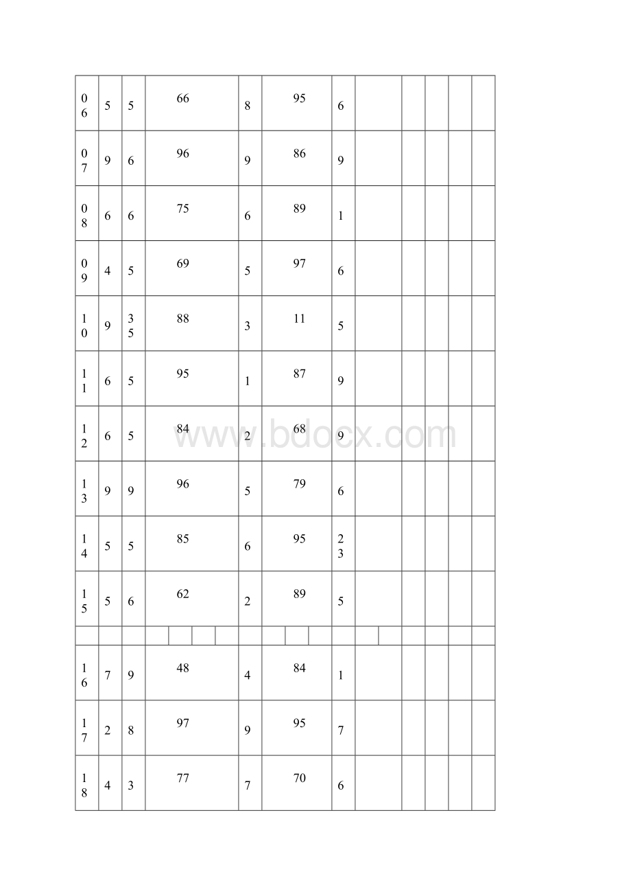 地基钎探记录表.docx_第2页