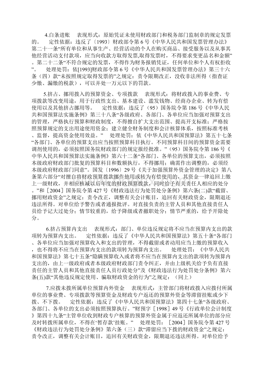 审计常见问题定性及处理处罚依据.docx_第2页