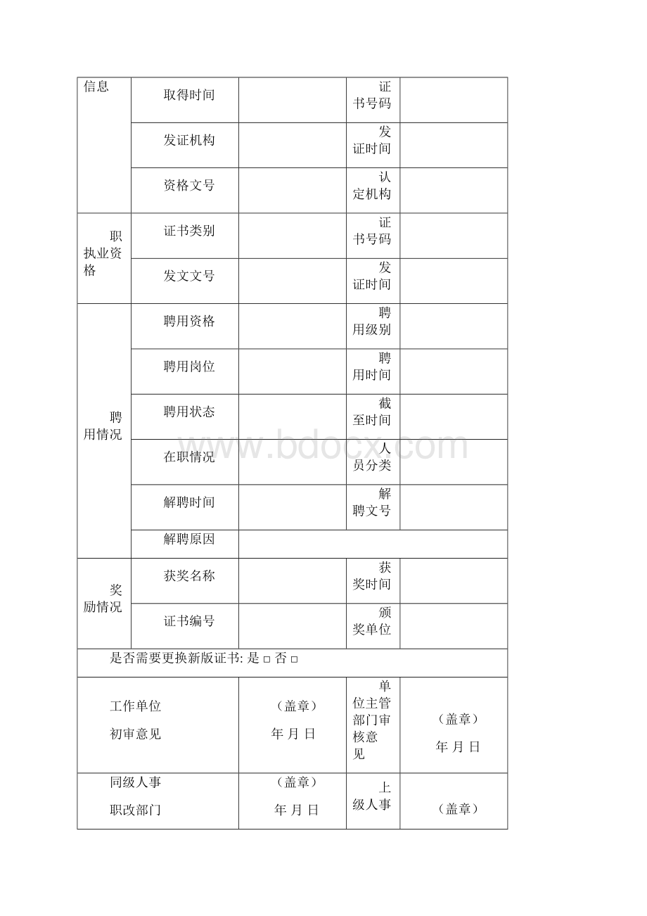 专业技术职务任职资格专业技术资格职执业资格普查登记及换证申报审批表.docx_第2页