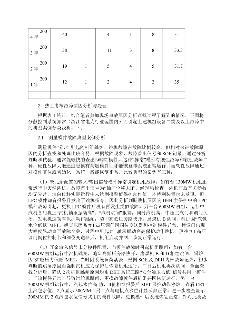 04 分散控制系统故障分析与处理Word文件下载.docx_第2页