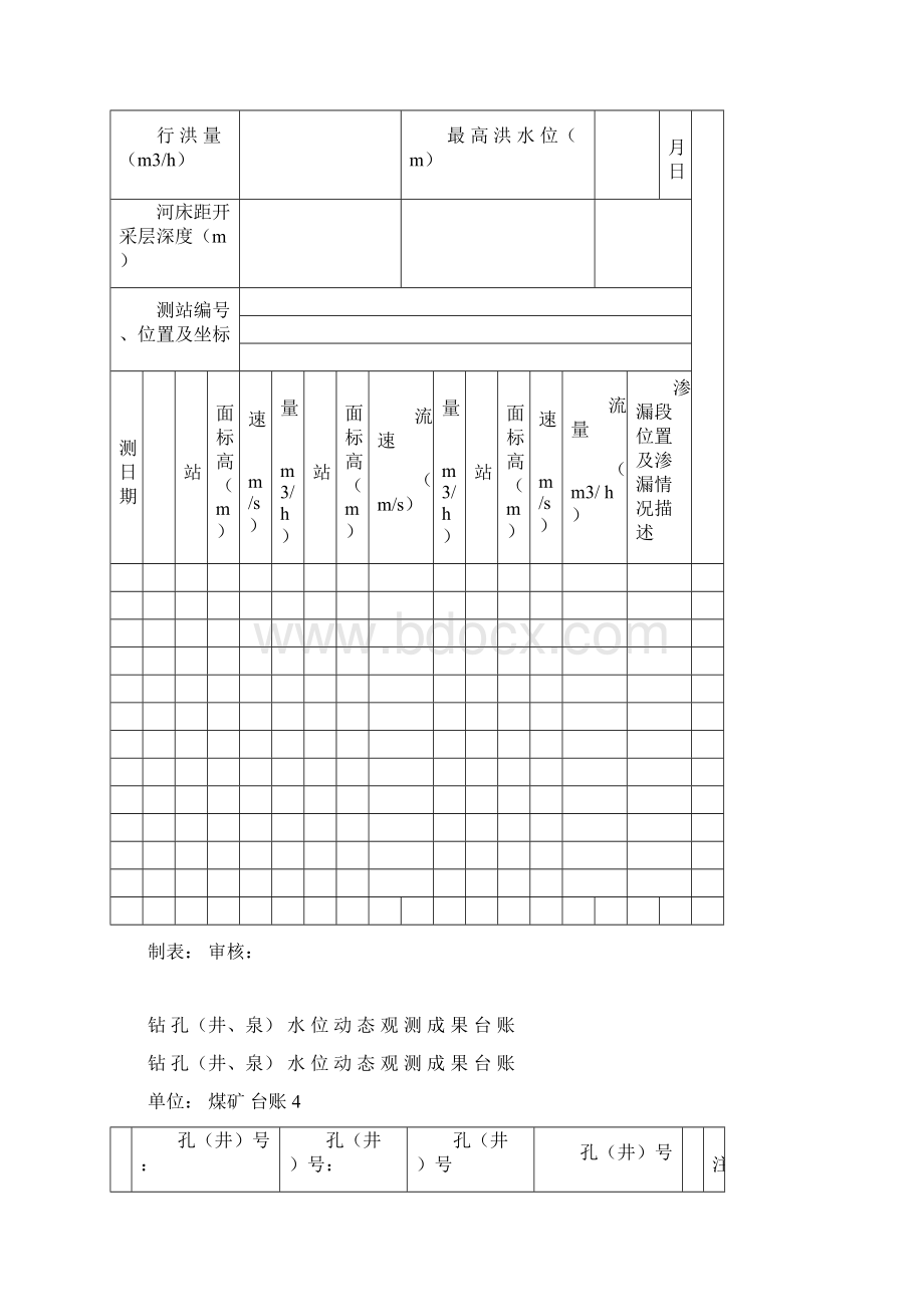 矿井防治水15项基础台帐.docx_第3页