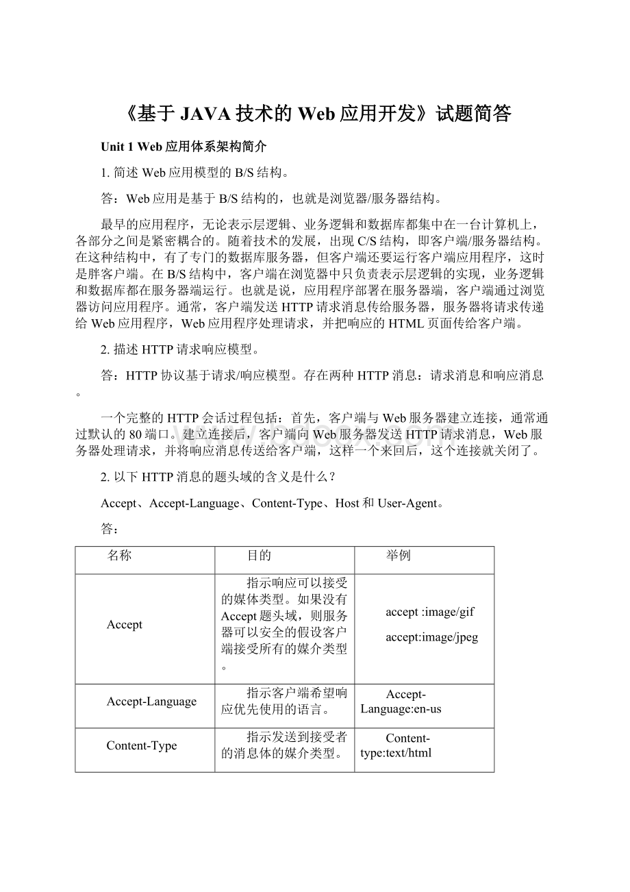 《基于JAVA技术的Web应用开发》试题简答文档格式.docx_第1页