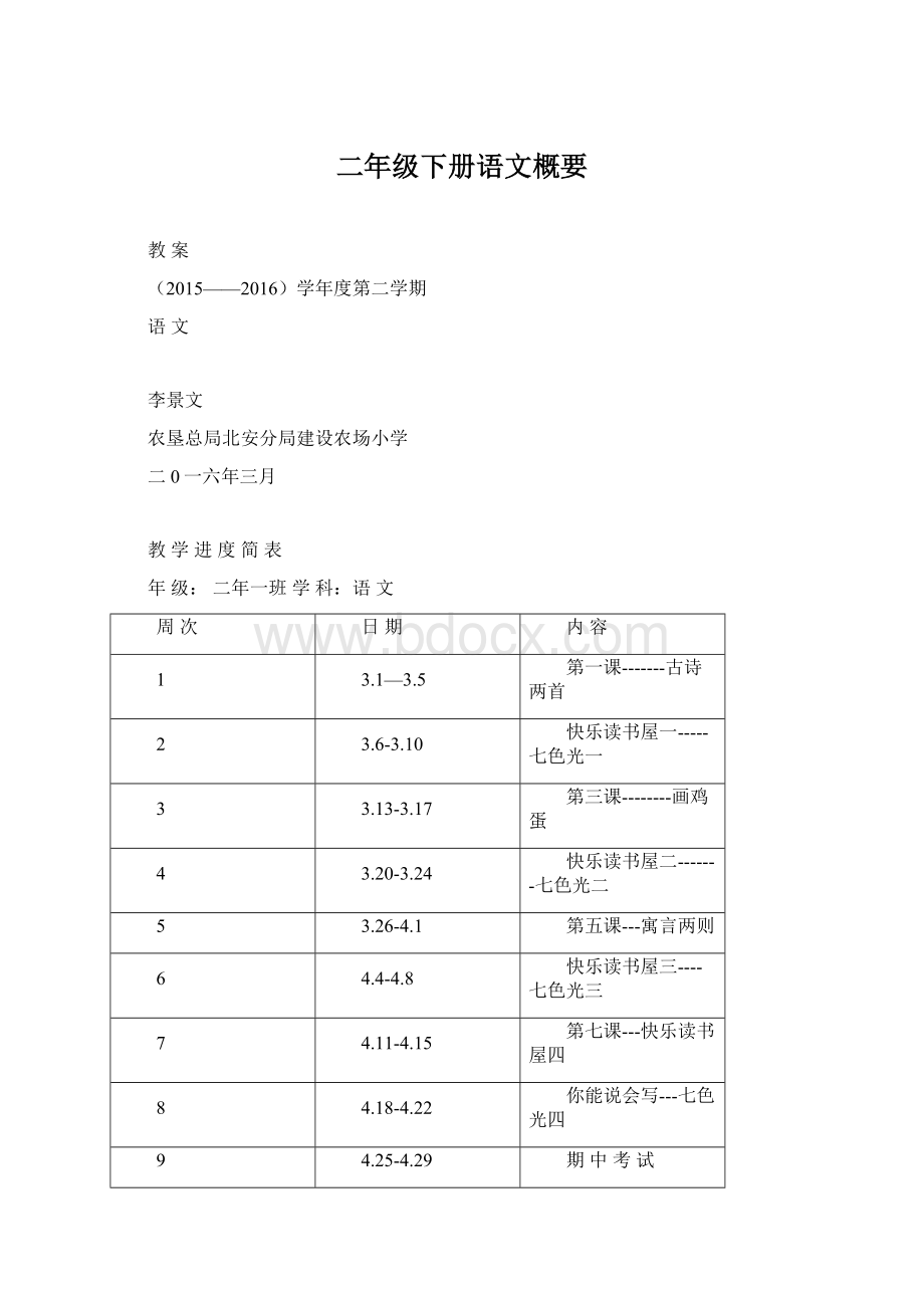 二年级下册语文概要.docx_第1页