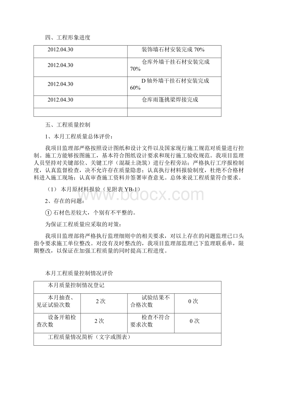 监理月报范文.docx_第3页