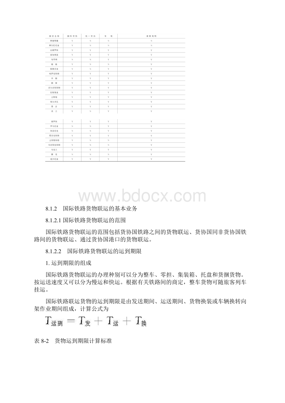 第8章国际物流其他运输方式.docx_第2页