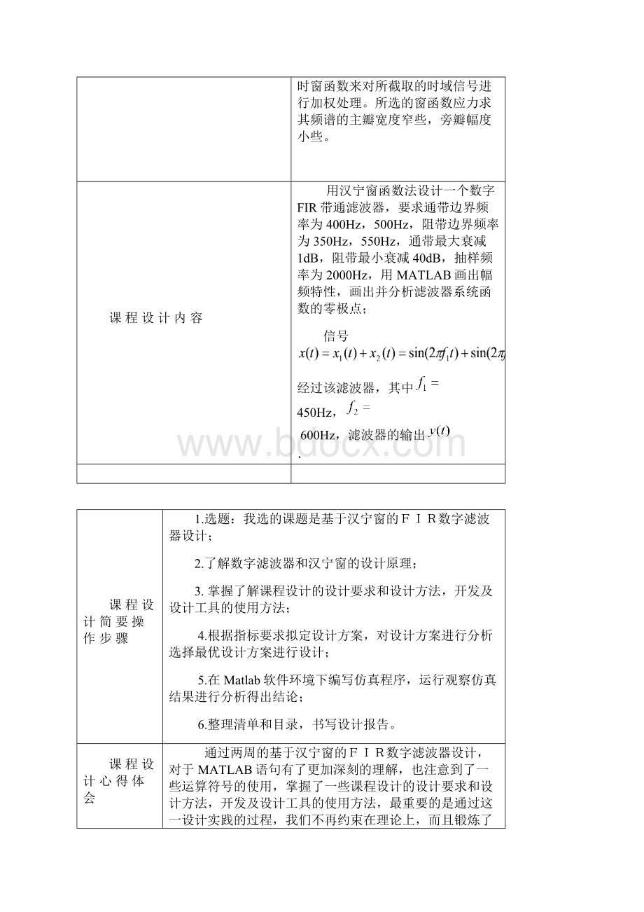 基于汉宁窗的FIR数字滤波器讲解Word文档格式.docx_第2页