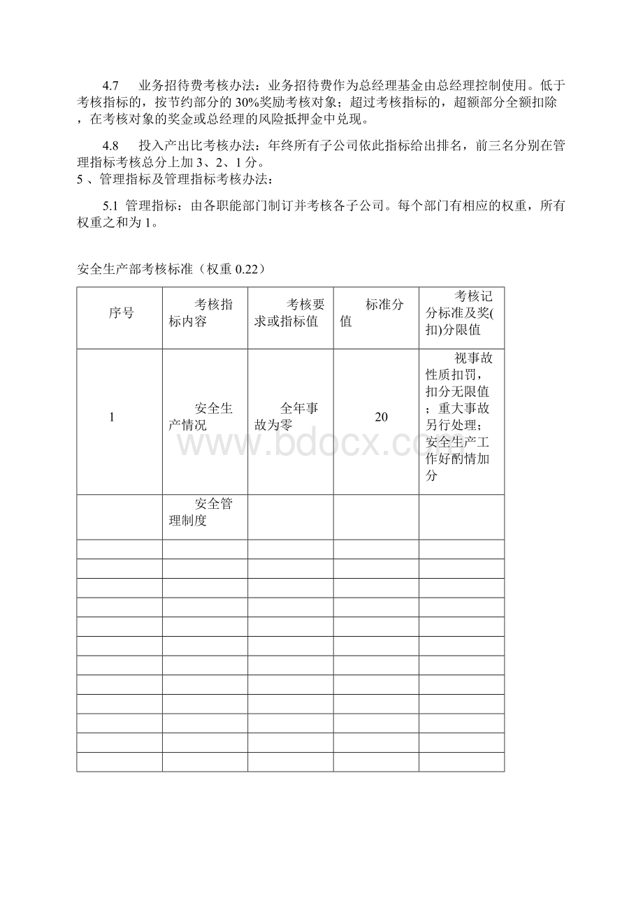 经营管理指标考核方案.docx_第2页