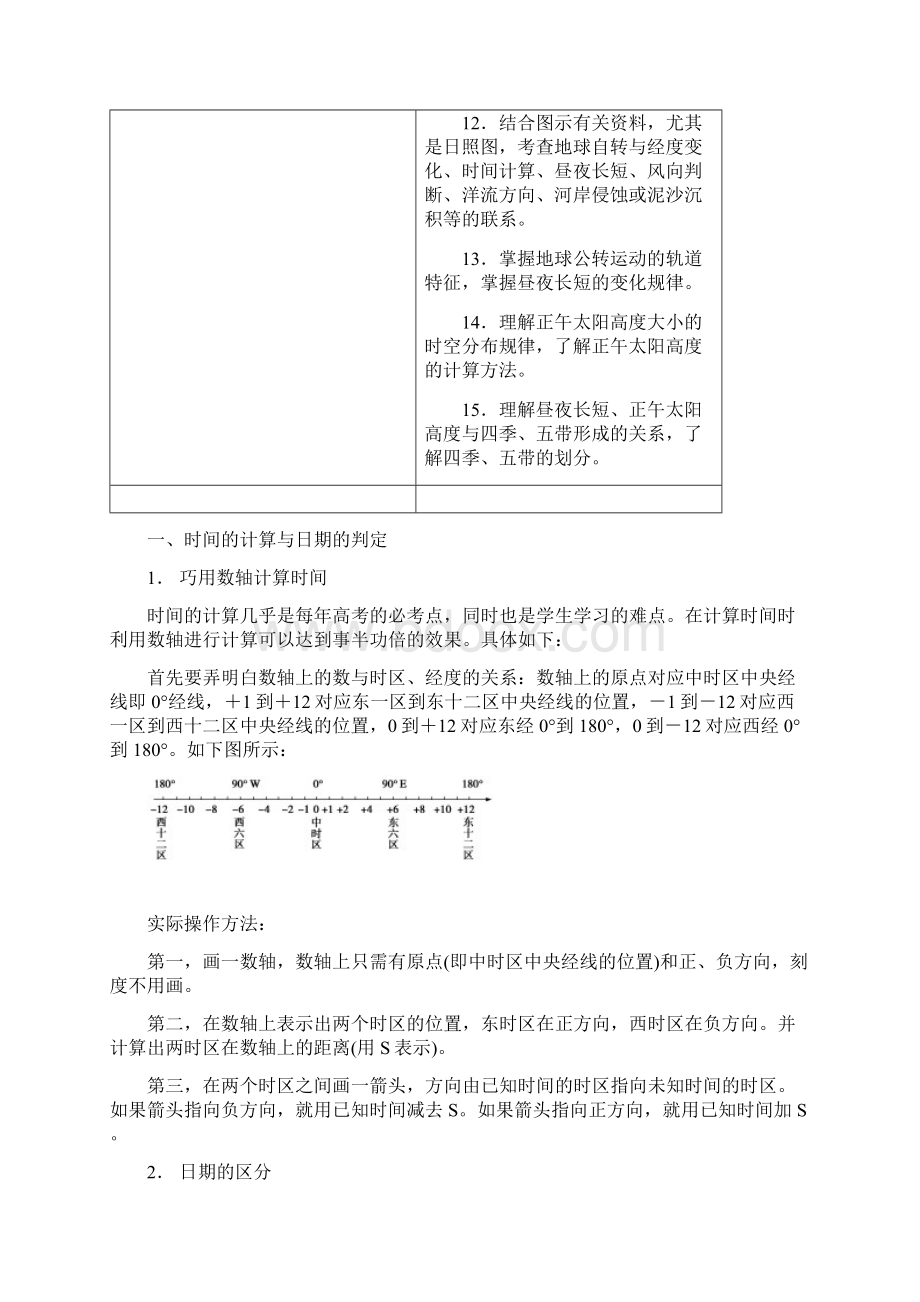 专题03 地球运动及其地理意义.docx_第2页