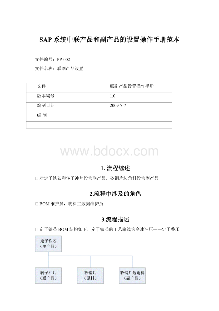 SAP系统中联产品和副产品的设置操作手册范本文档格式.docx