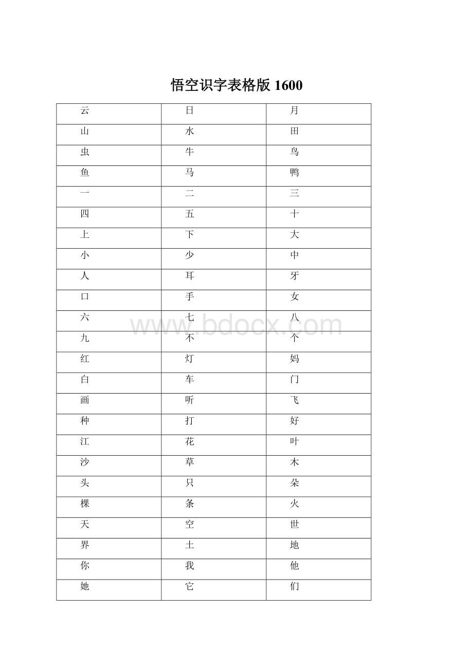 悟空识字表格版1600Word文档格式.docx_第1页