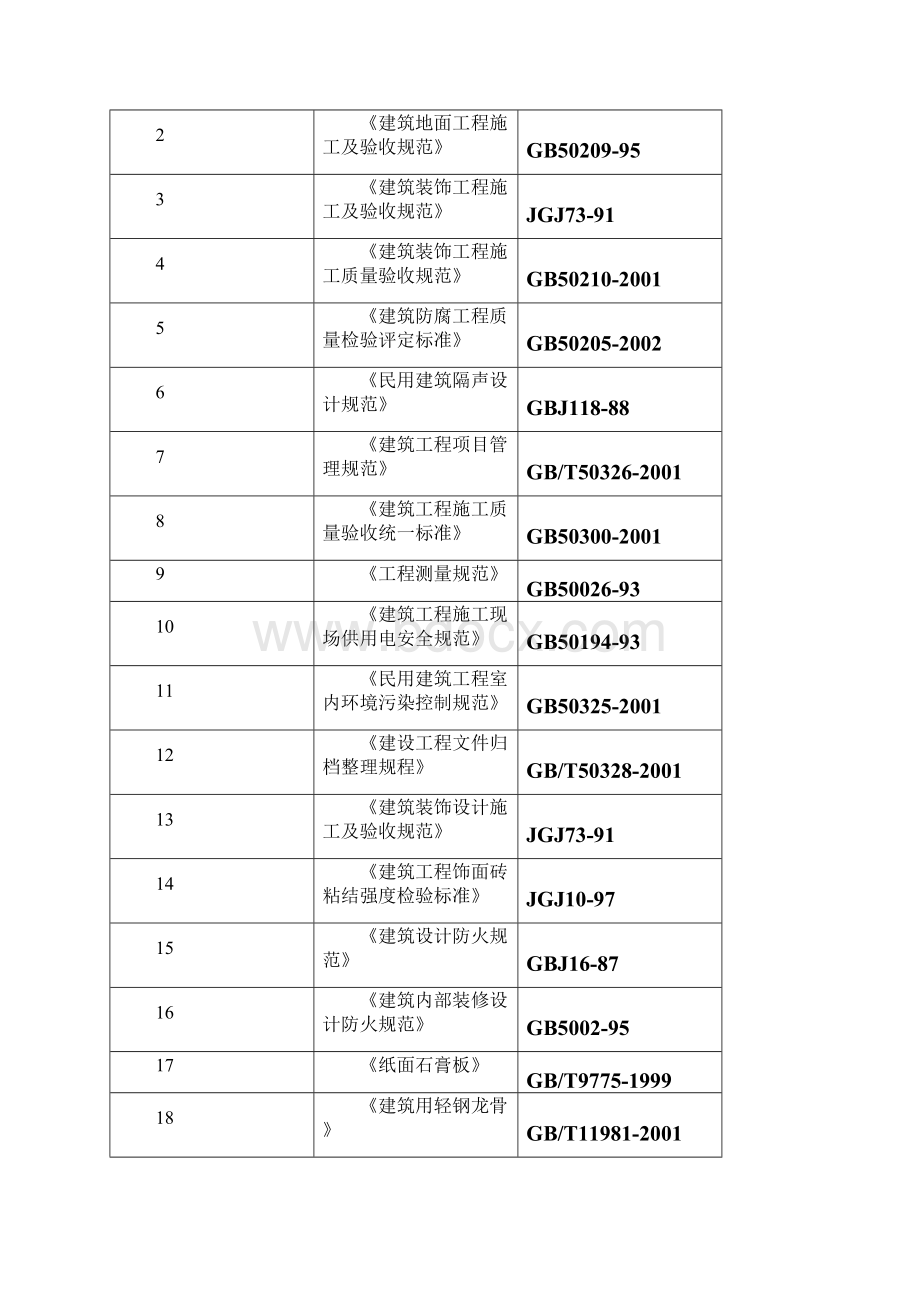 北京银泰中心工程大堂施工组织设计范文.docx_第2页