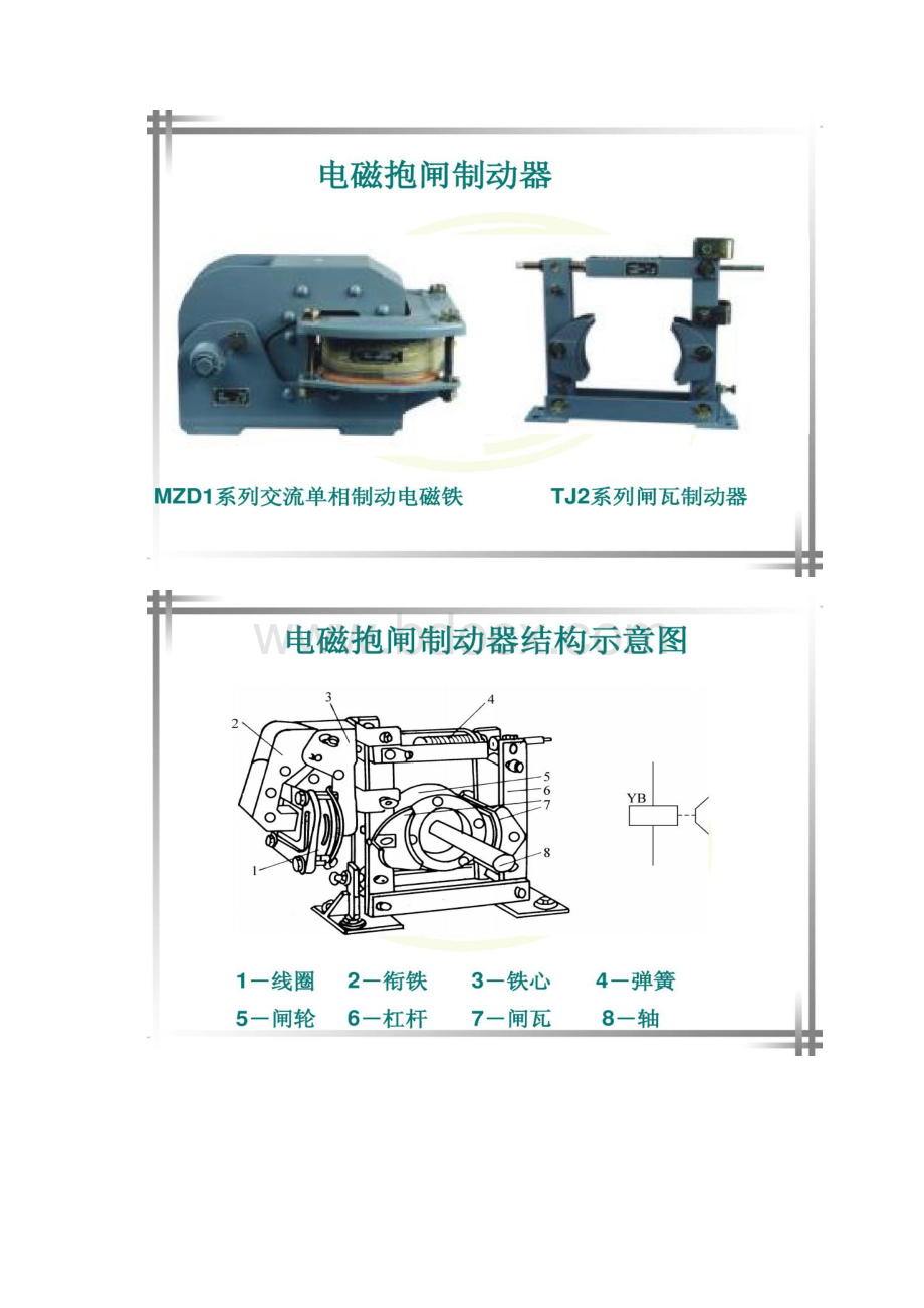 课题六三相异步电动机的制动控制线路精.docx_第2页