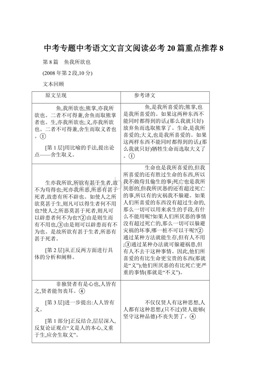 中考专题中考语文文言文阅读必考20篇重点推荐 8Word格式.docx