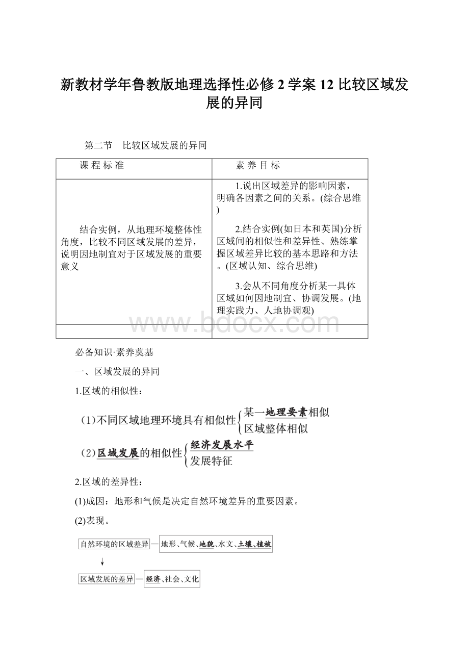 新教材学年鲁教版地理选择性必修2学案12 比较区域发展的异同Word下载.docx