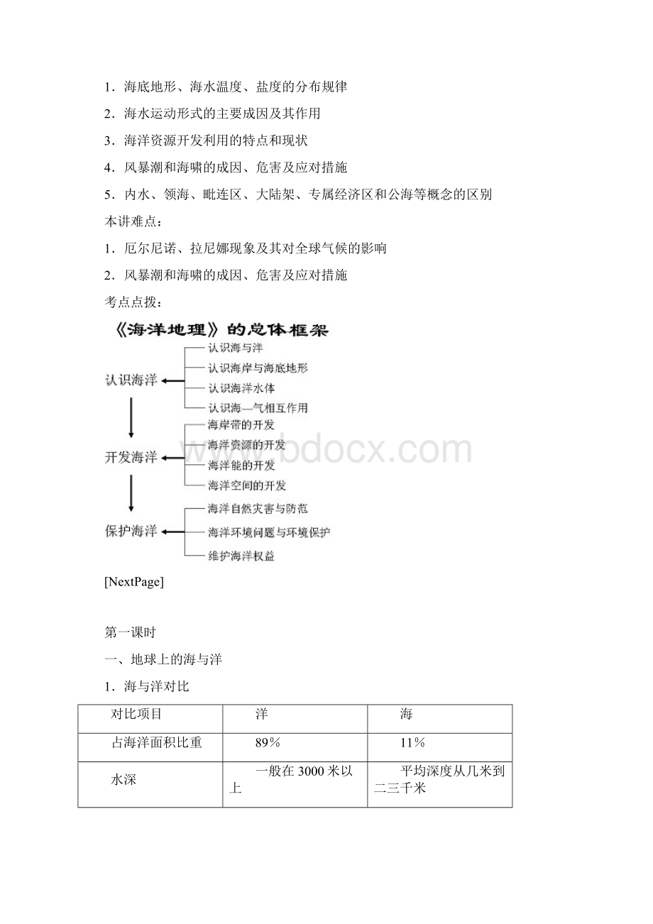 海洋地理选修模块全套教案鲁教版文档格式.docx_第2页