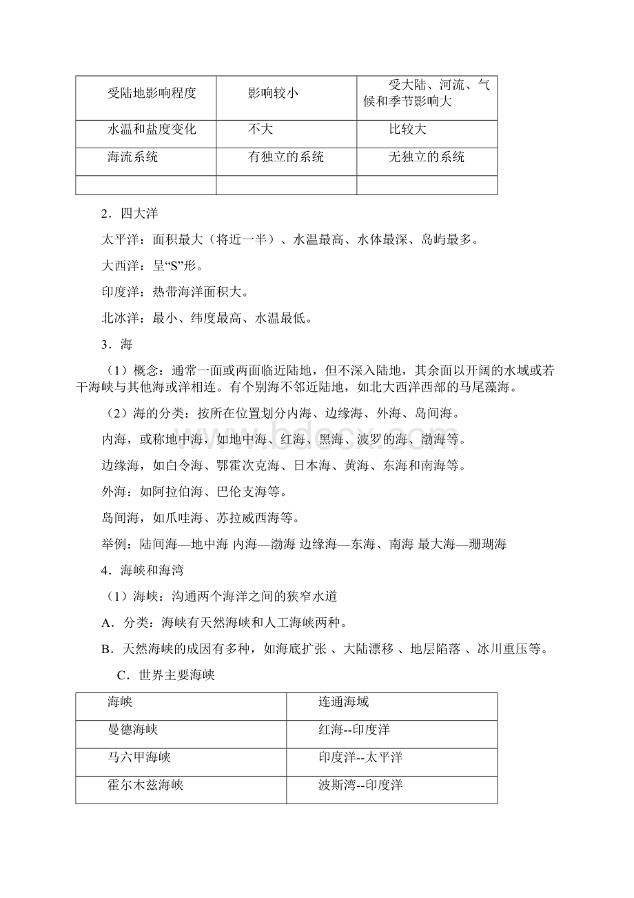 海洋地理选修模块全套教案鲁教版文档格式.docx_第3页