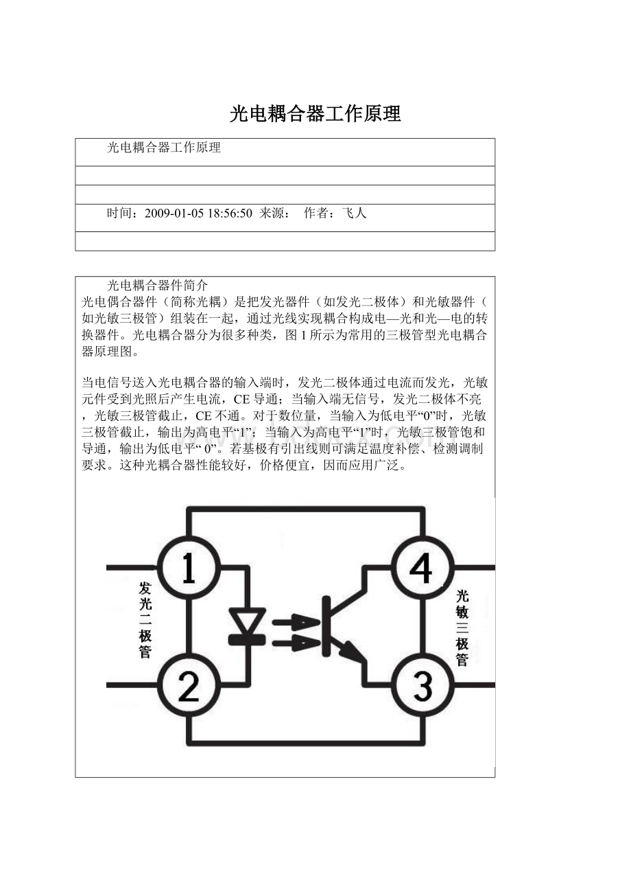 光电耦合器工作原理.docx