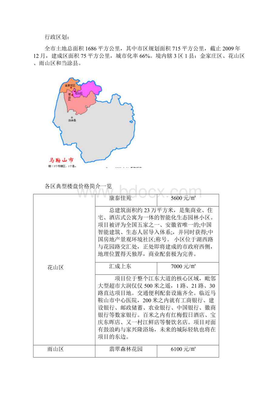 浅谈马鞍山房地产市场概况.docx_第2页