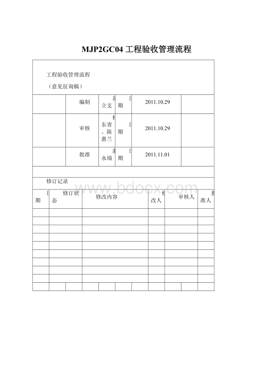 MJP2GC04 工程验收管理流程.docx_第1页