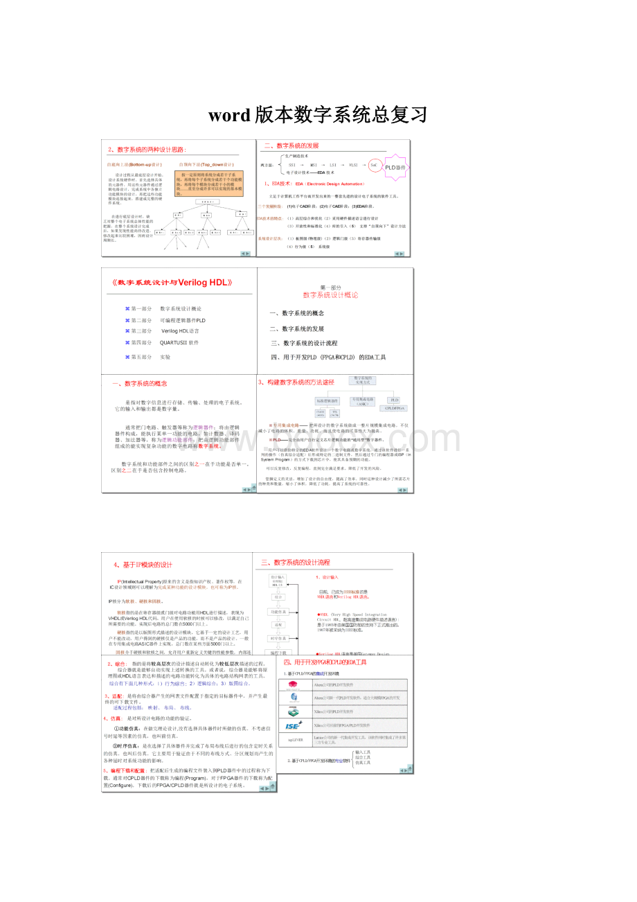 word版本数字系统总复习.docx_第1页