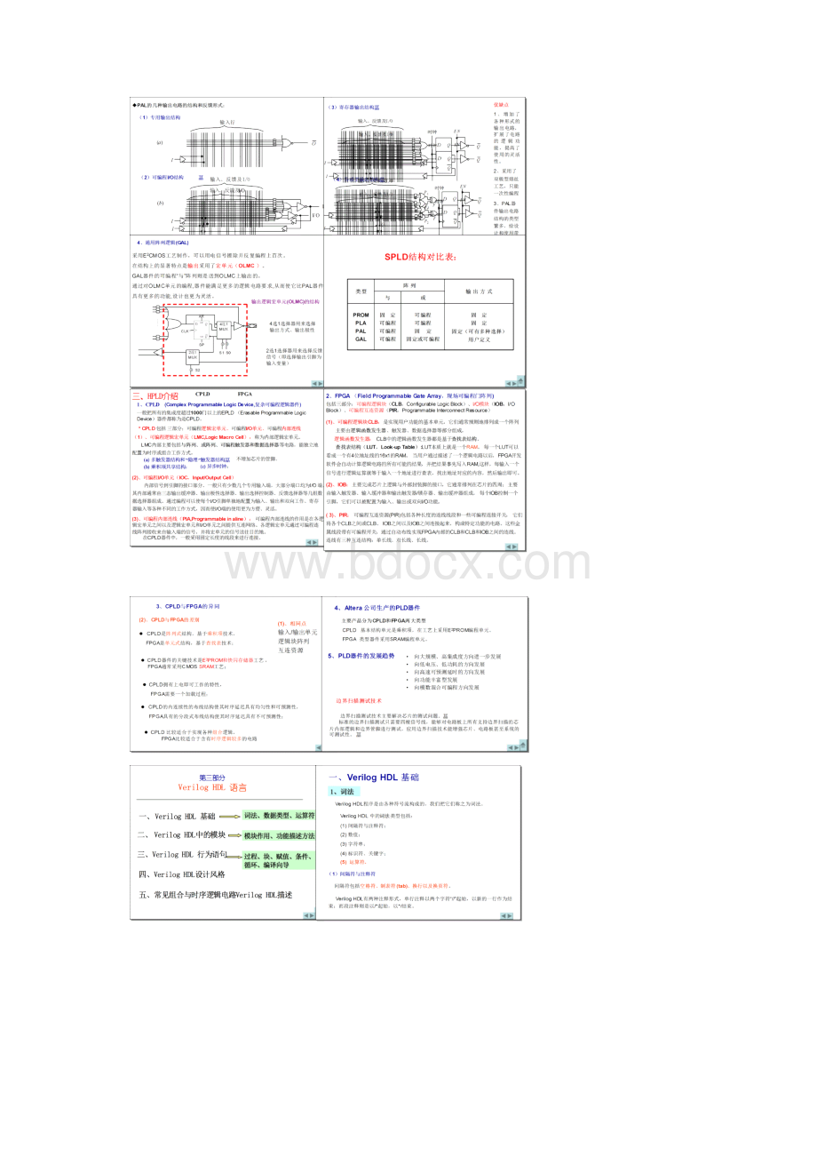 word版本数字系统总复习.docx_第3页