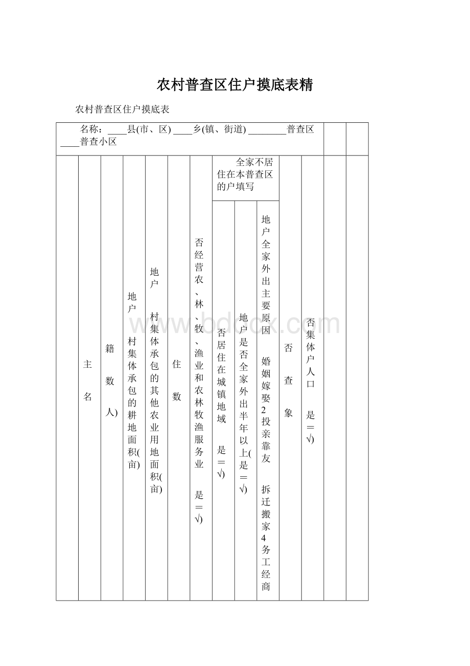 农村普查区住户摸底表精.docx_第1页