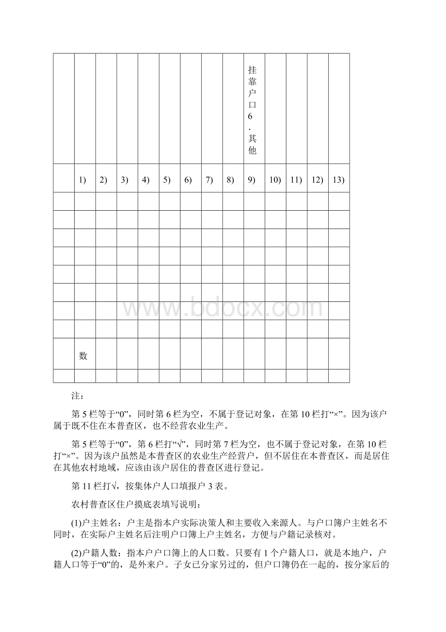 农村普查区住户摸底表精.docx_第2页