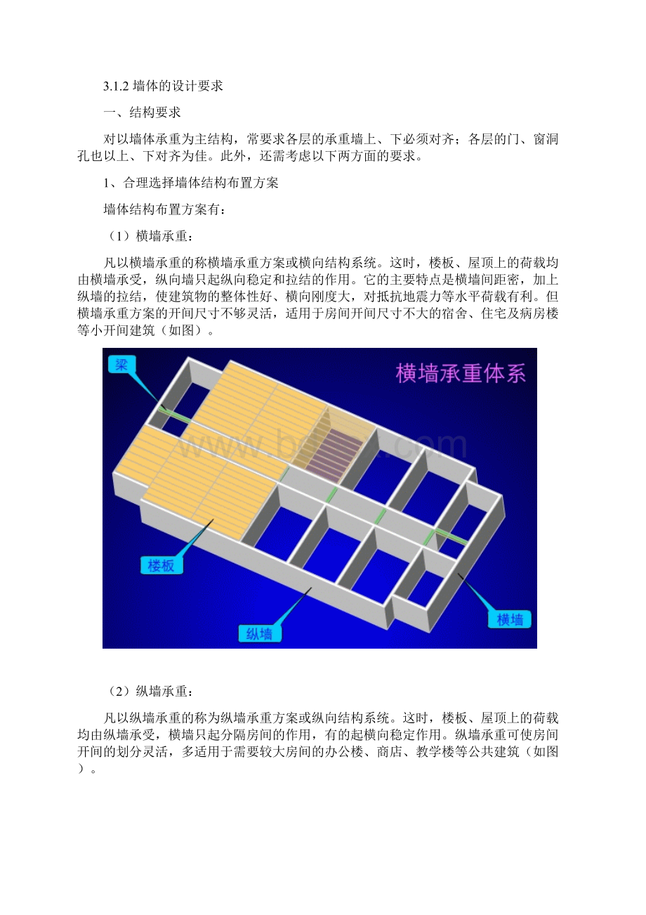 建筑工程墙体建筑构造Word格式文档下载.docx_第2页