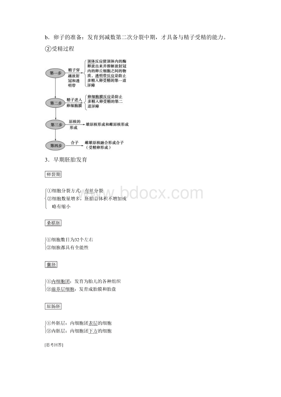 新人教版高考一轮复习技术与工程第5讲胚胎工程技术的安全性和伦理问题教学案生物.docx_第2页