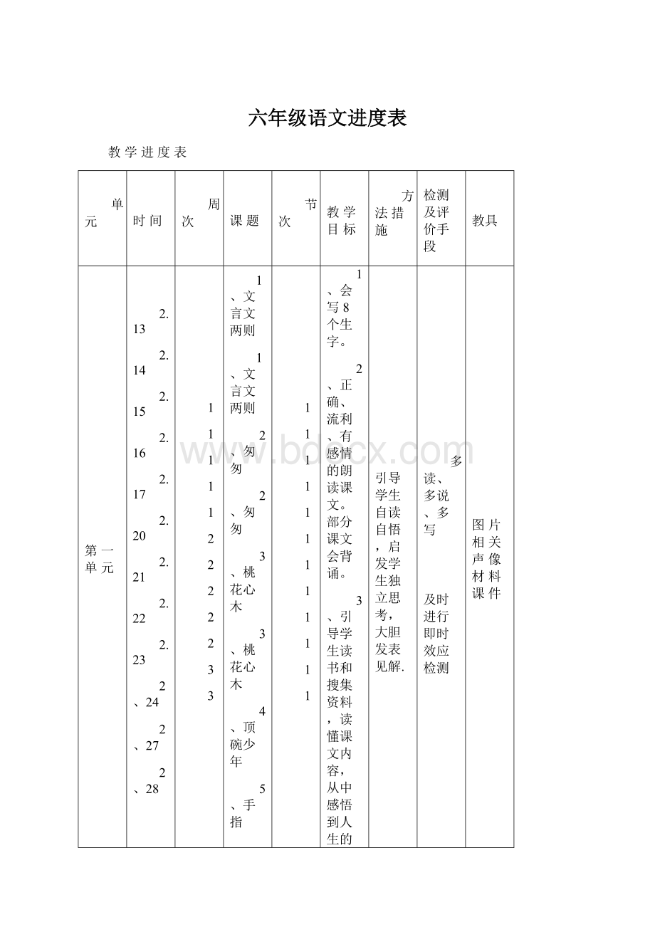 六年级语文进度表Word下载.docx