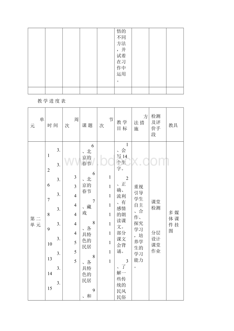 六年级语文进度表Word下载.docx_第3页