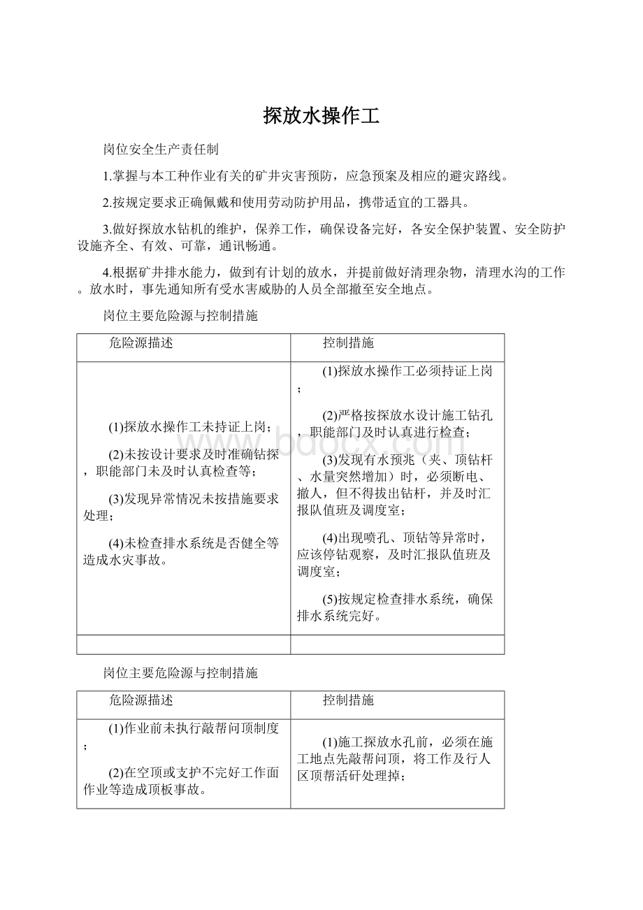 探放水操作工Word文档格式.docx