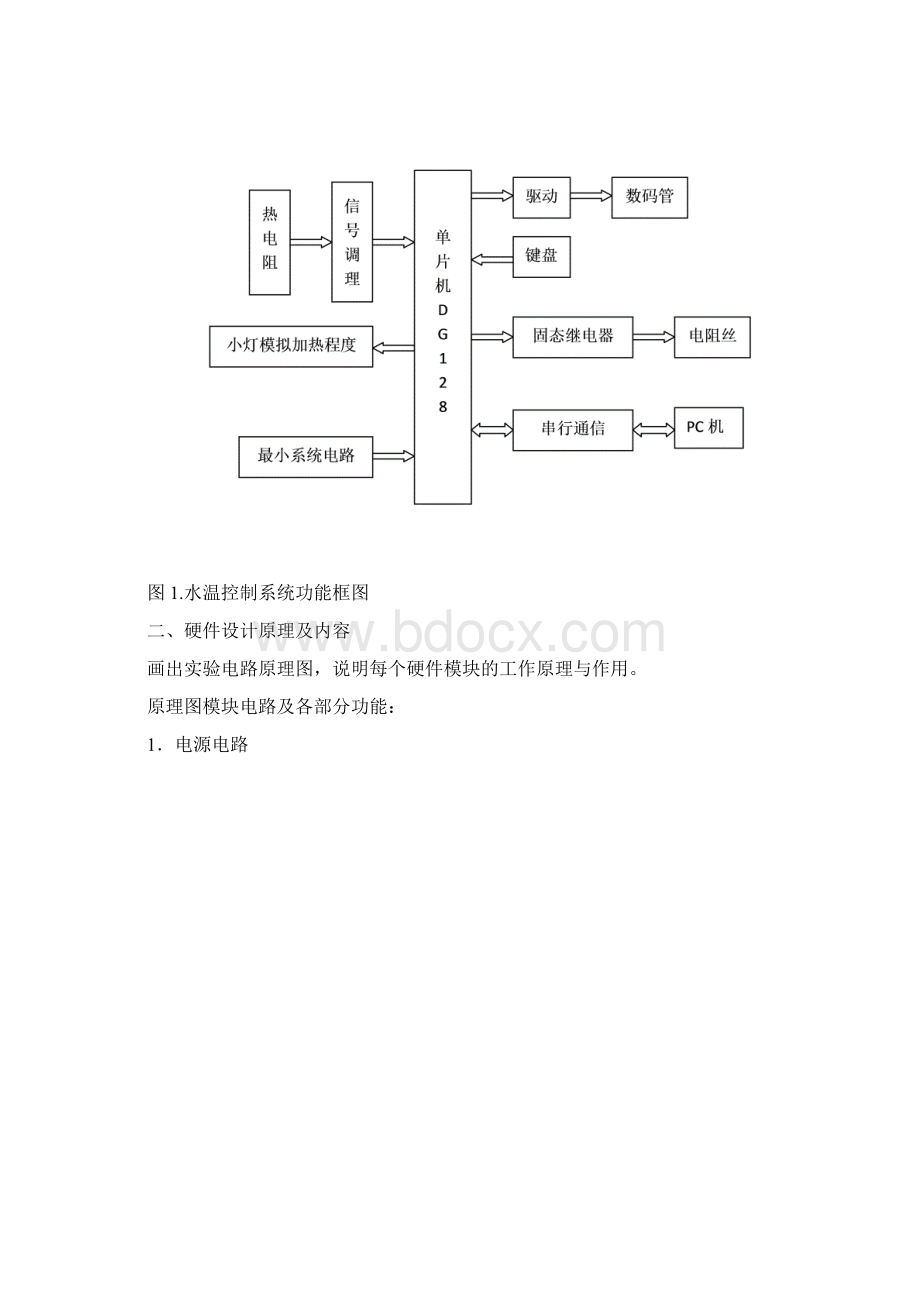 嵌入式水温控制系统MC9S12DG128设计终.docx_第3页