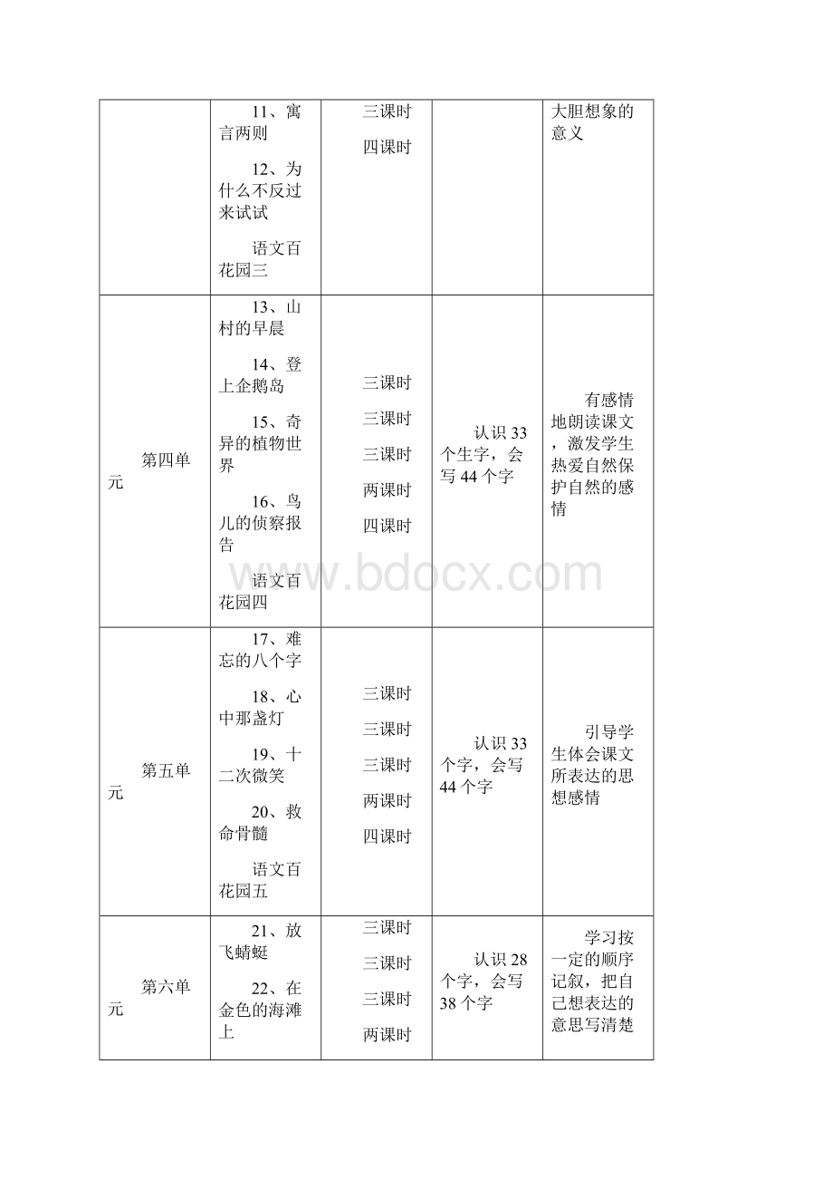 最新语文S版小学三年级下册语文全册教案 第二学期全套教学设计合集.docx_第2页