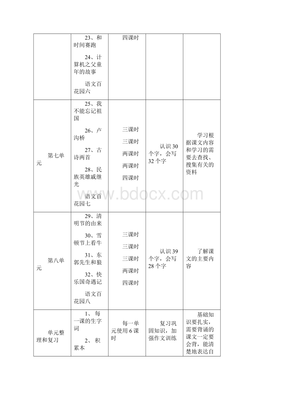 最新语文S版小学三年级下册语文全册教案 第二学期全套教学设计合集.docx_第3页