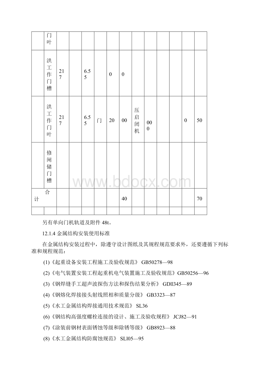 第十二章 闸门和启闭机工程.docx_第2页