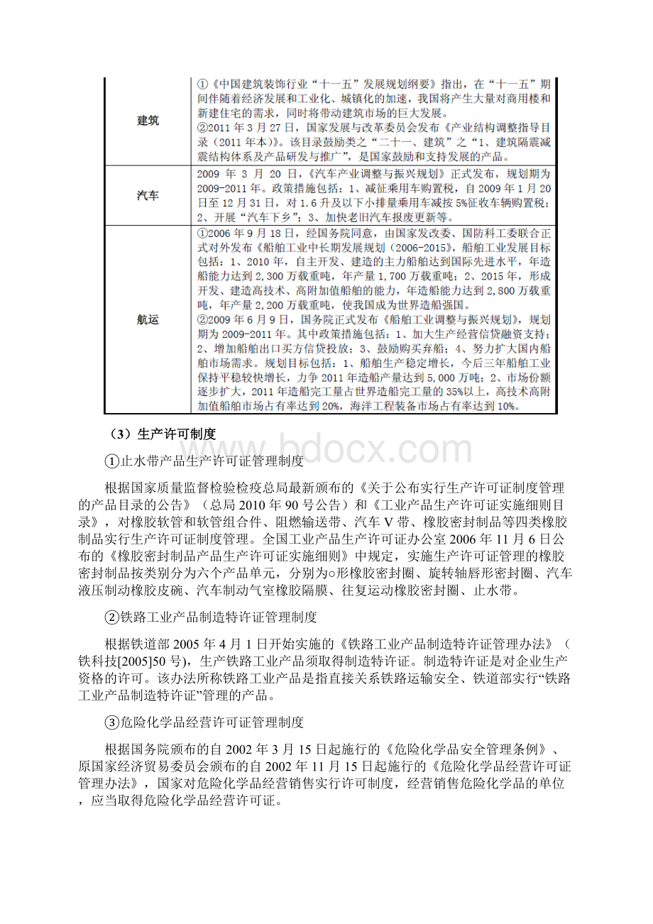 橡胶零配件行业分析报告Word下载.docx_第3页