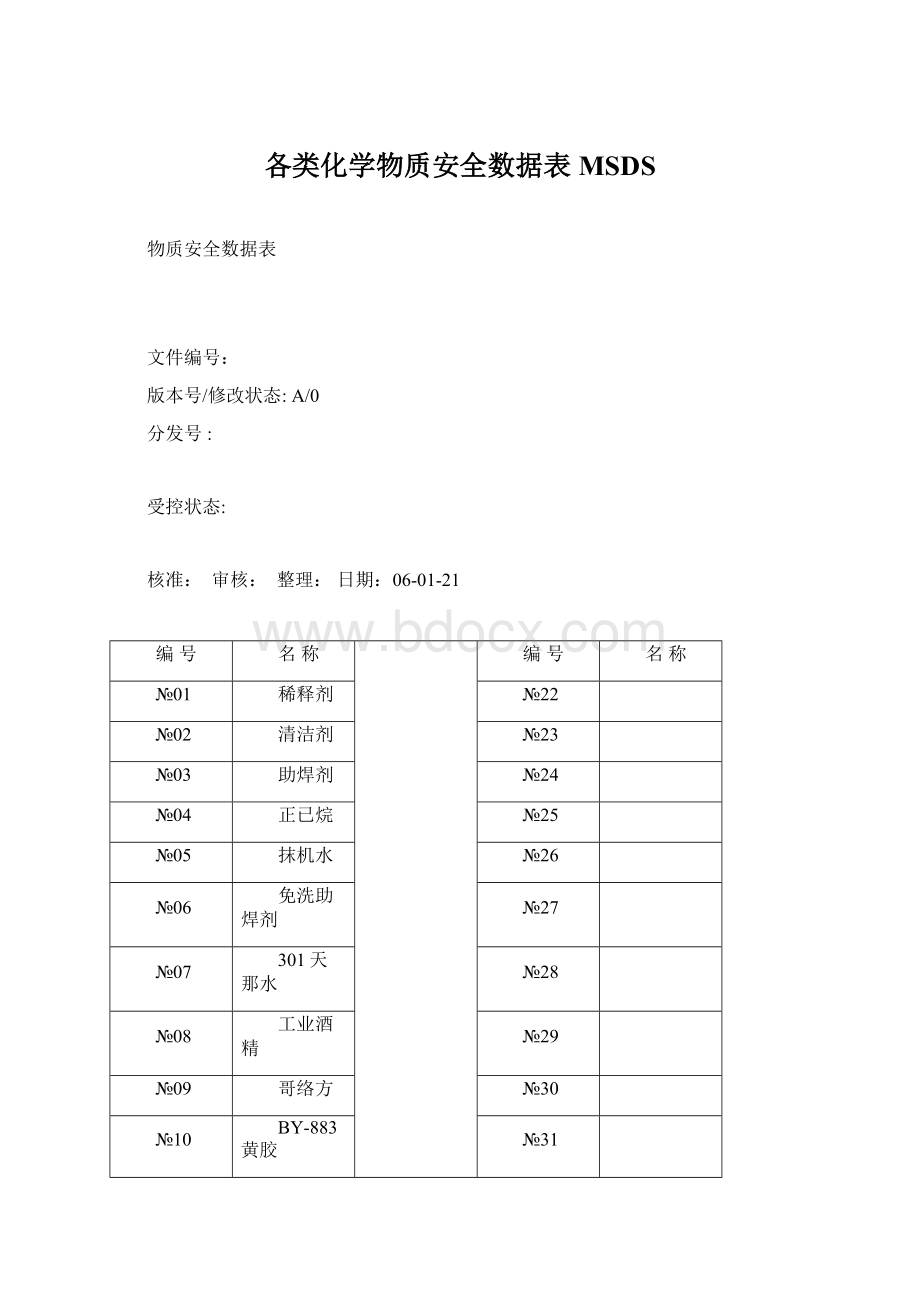 各类化学物质安全数据表MSDS.docx