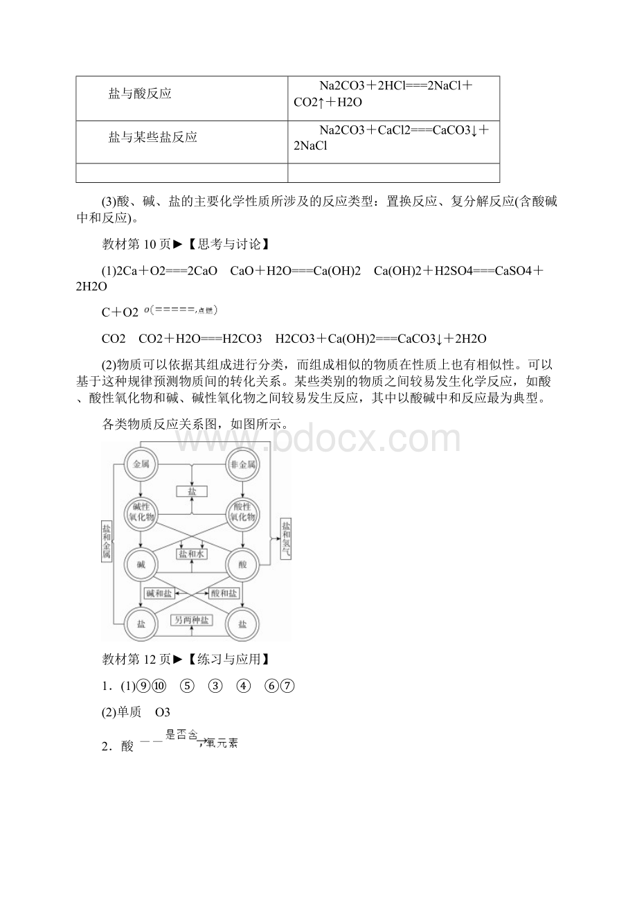 高中化学必修1 教材答案全解全析Word格式文档下载.docx_第2页