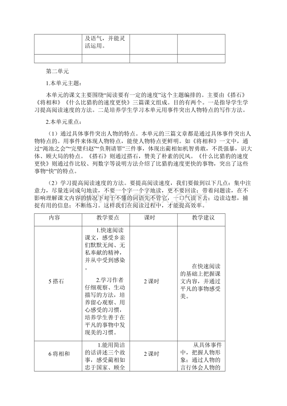 部编五年级上册语文单元教学计划Word格式.docx_第3页