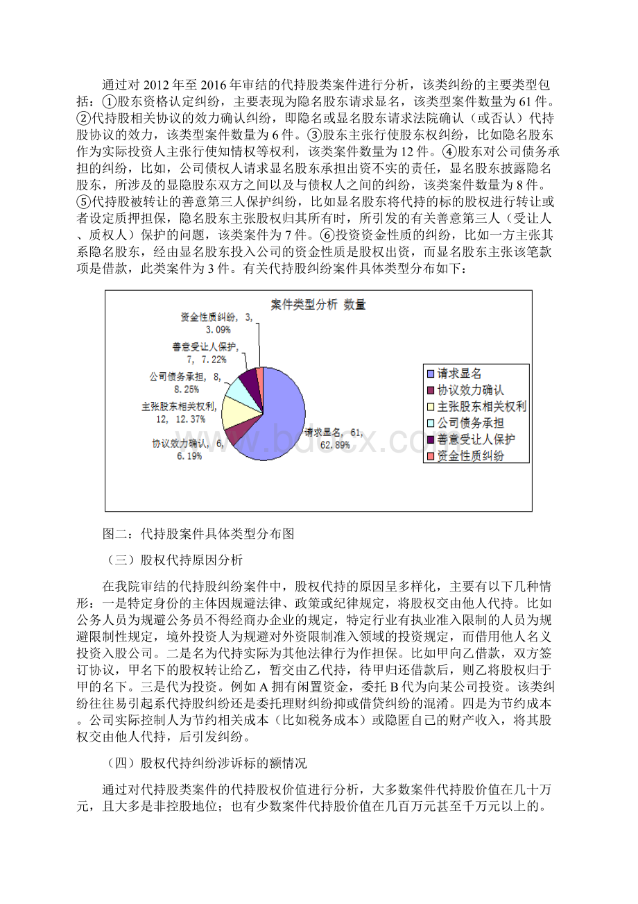 发布会材料七股权代持纠纷案件审判上海市高级人民法院Word文件下载.docx_第2页