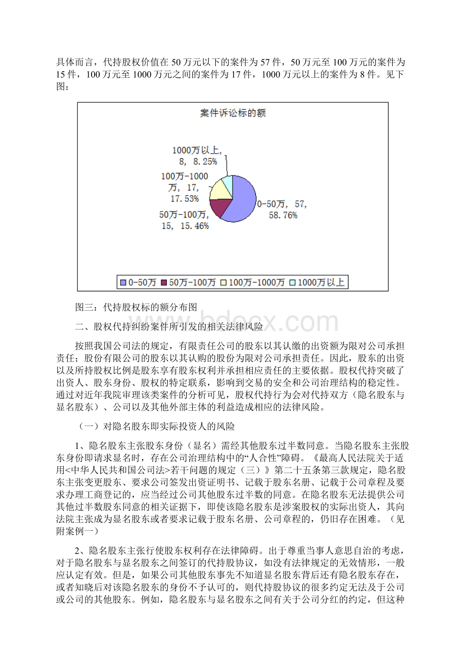 发布会材料七股权代持纠纷案件审判上海市高级人民法院Word文件下载.docx_第3页