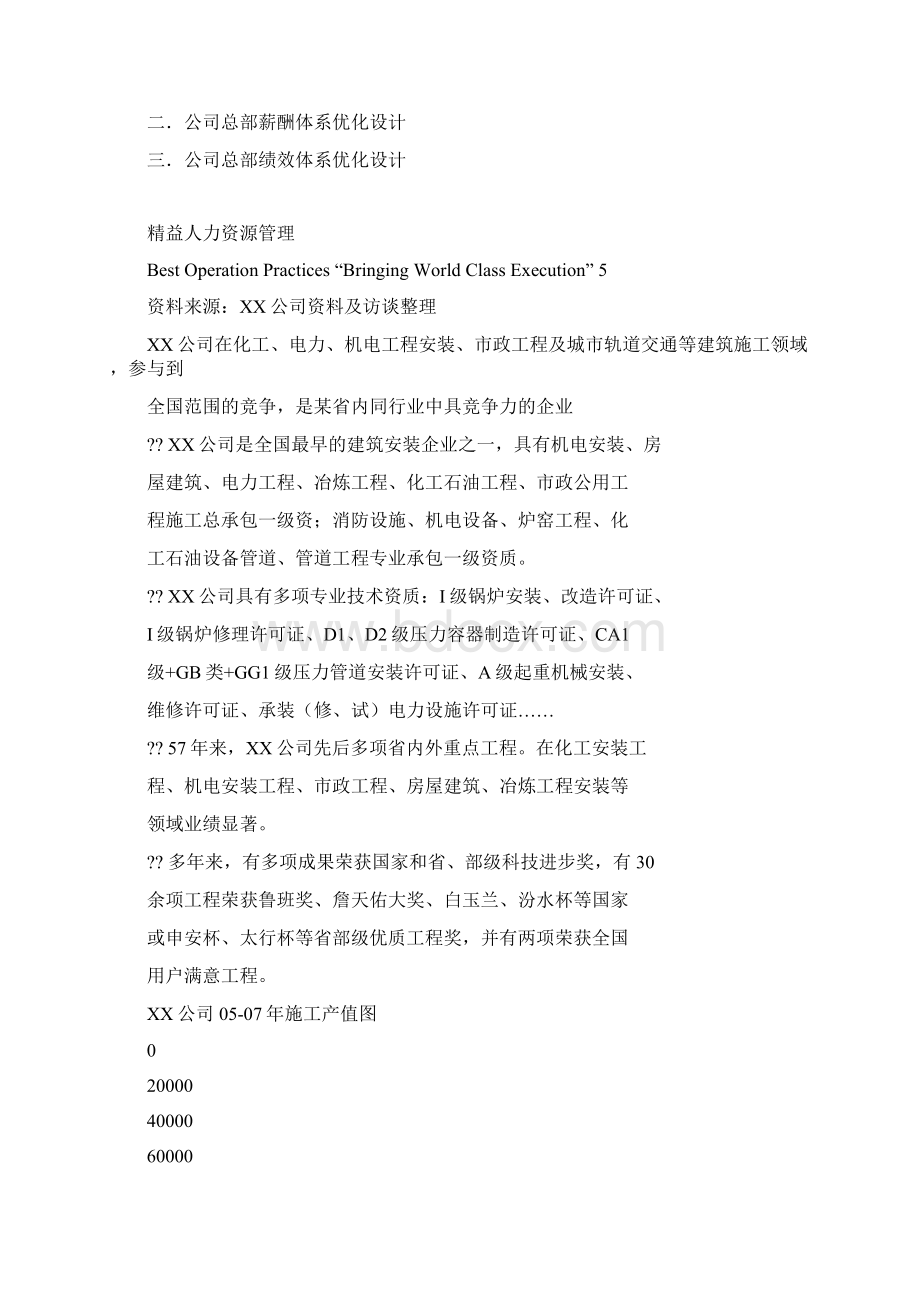 建筑施工企业总部薪酬绩效体系设计案例Word文档下载推荐.docx_第2页