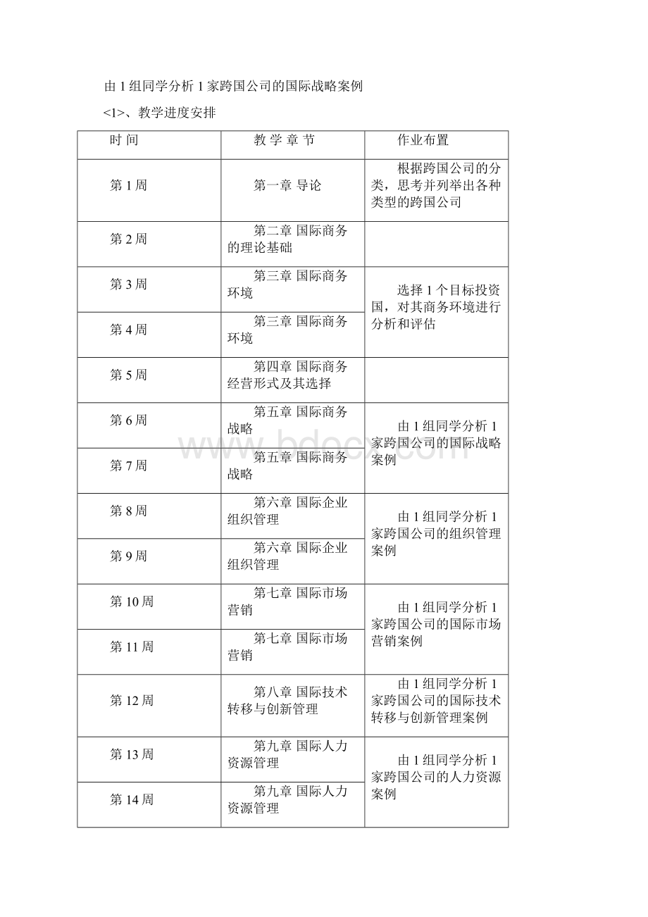 国际商务 教师工作手册.docx_第2页