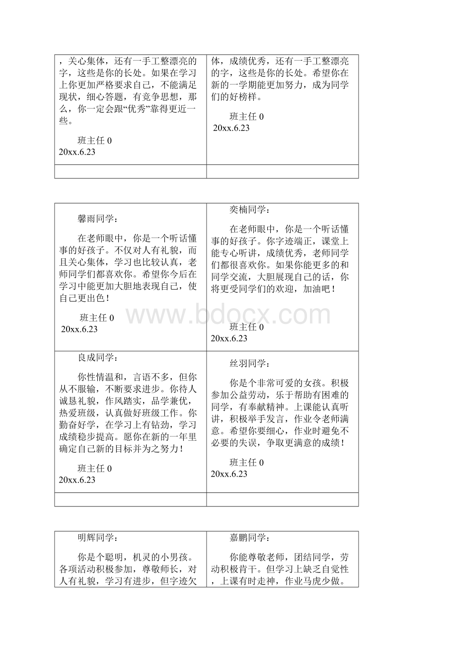 五年级下学期学生评语 1Word格式文档下载.docx_第2页